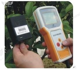 Carbon Dioxide Meter