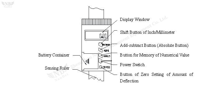 digital spring tester