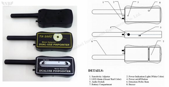 pinpointer metal detectors gold